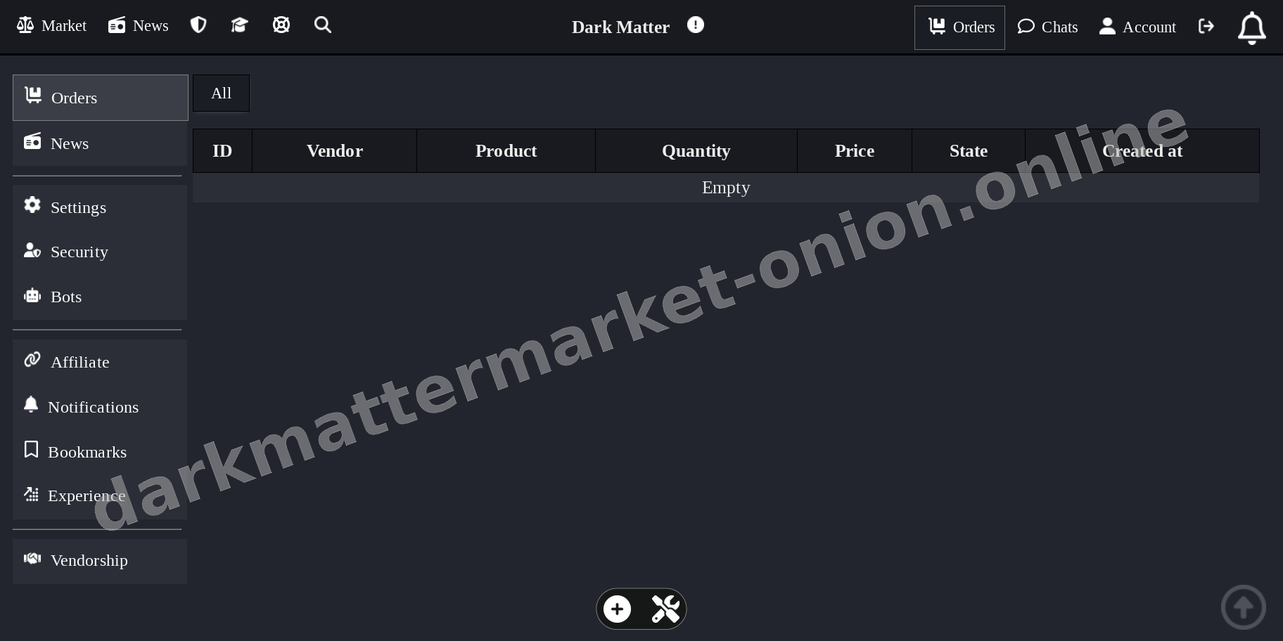 Main Market Dashboard